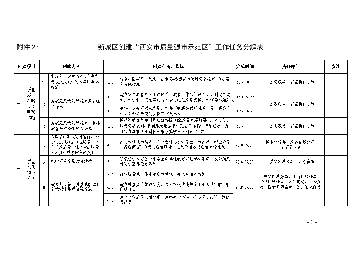 “世界杯直播”石钢搬迁释放三重利好石家庄